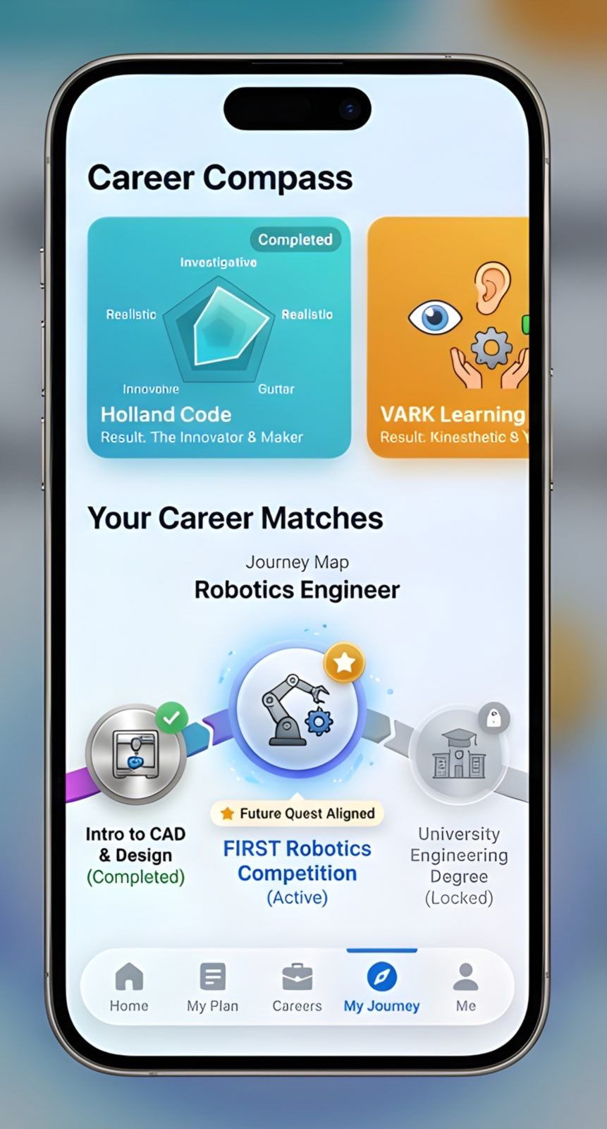 Unlock Your Potential